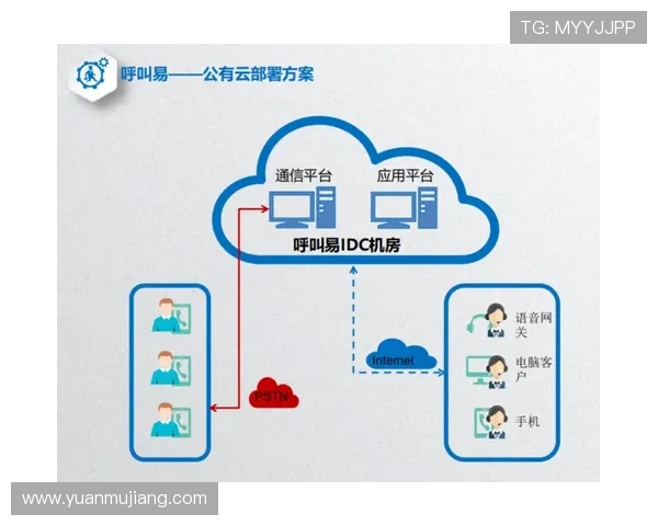 开云体育官方网页客户服务与联系方式完善指南解决疑难问题的最佳途径 开云体育官方网页客户服务与联系方式完善指南解决疑难问题的最佳途径