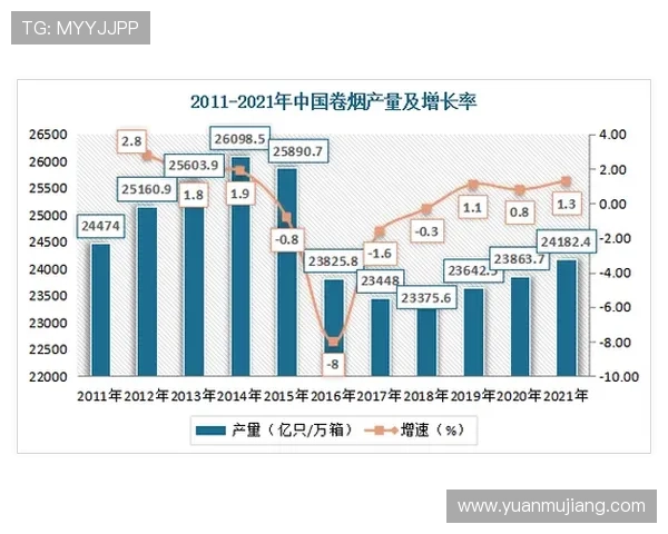 尊龙集团在中国市场的战略布局与发展前景分析