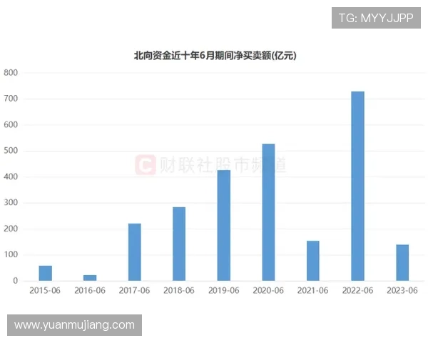 凯时滚球盘如何利用历史数据进行趋势分析,提升投注成功率和盈利水平 凯时滚球盘如何利用历史数据进行趋势分析,提升投注成功率和盈利水平